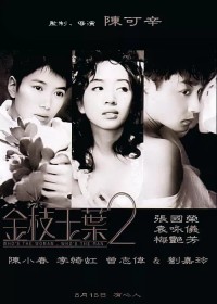 Kim chi ngọc diệp 2 Who's the Woman, Who's the Man
