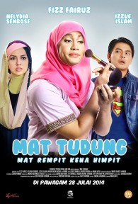 Mat Tudung Khởi Đầu Mat Tudung Begins