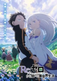 Re:Zero kara Hajimeru Isekai Seikatsu 3rd Season ReZero SS3, Re: Life in a different world from zero 3rd Season, ReZero 3rd Season, Re:Zero - Starting Life in Another World 3